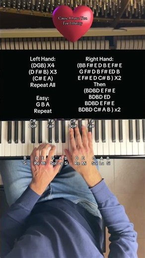 Infinity - James Young (Piano Tutorial With Letter Notes)