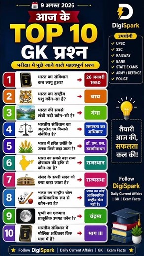 TOP 10 GK प्रश्न 🔥 | क्या आप इन 10 सवालों के जवाब जानते हैं?