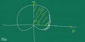 Find the area of the region cut from the first quadrant by the ... | Filo
