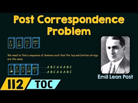 The Post Correspondence Problem