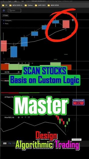 Hack Scan Stocks Basis [ Algorithm Trading Python]