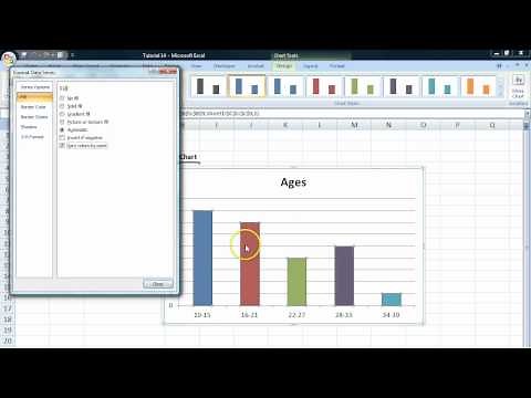 Basic statistics tutorial 9 Bar charts