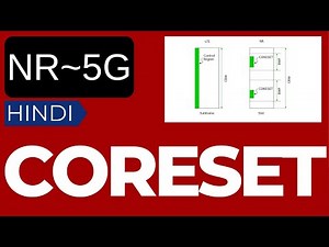 What is CORESET in 5G NR? Explained Simply
