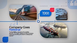 Business Company Timeline