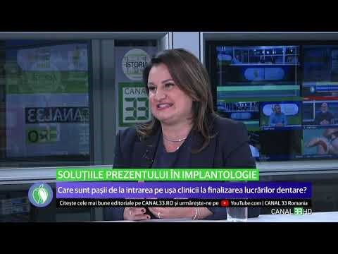 Prevention – the best treatment! | Dr. Anamaria Petriu