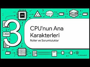 Chapter 2 - General summary of the logic