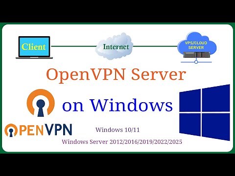 OpenVPN - How to Install and Configure OpenVPN Server on Windows VPS
