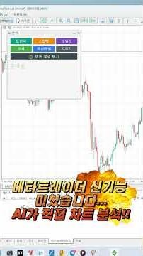 MetaTrader 5's new features are insane!! AI directly analyzes charts and predicts buy and sell si...