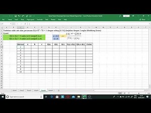 SPNL Metode Regula Falsi Dengan Excel