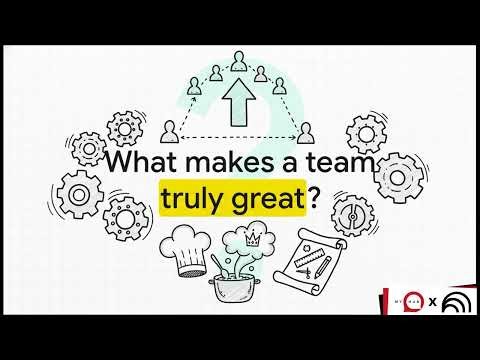 Blueprint for Great Teamwork | Team Collaboration Ideas That Work