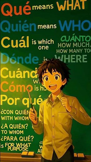 Spanish Question Words Made Easy ❓ | Catchy Song to Learn Them Fast! #spanish #spanishlanguage