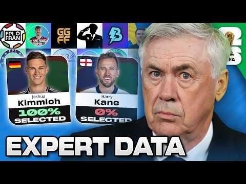 I asked EXPERTS for their World Cup Fantasy teams, and this is what I found out... | Matchday 1