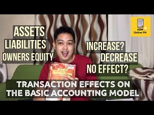 EFFECTS OF TRANSACTIONS TO THE BASIC ACCOUNTING MODEL (INCREASED, DECREASED, NO EFFECT?)
