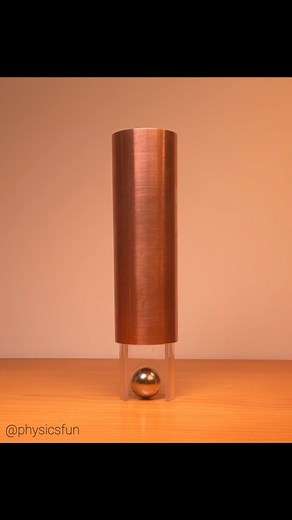 Lenz’s Law: a strong @feelflux neodymium magnet falls slowly down a thick walled copper tube as though passing through a viscous liquid. Since magnetic fields pass through copper, magneview film reveals the location of the falling dipole magnet. The moving magnetic field from the falling magnet produces electric currents in the copper- these currents then produce magnetic fields that have the opposite polarity to the initial field. So a falling magnet makes the copper pipe briefly into an electr