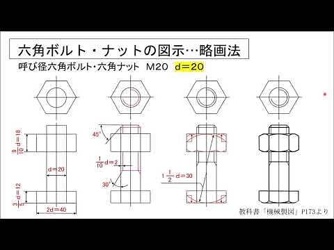 製図応用編 02ねじ１（概要欄必見）