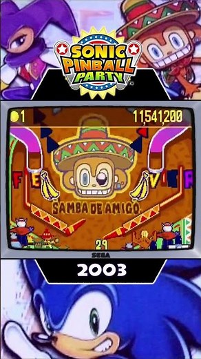 42 Sonic Pinball Party SONIC IN A MINUTE