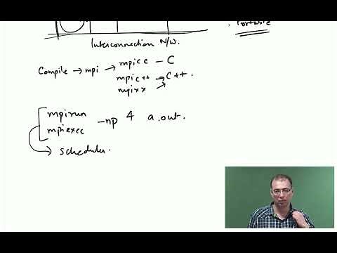 Introduction to MPI and basic calls