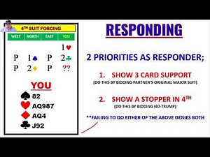 MINI-LESSON: FOURTH SUIT FORCING