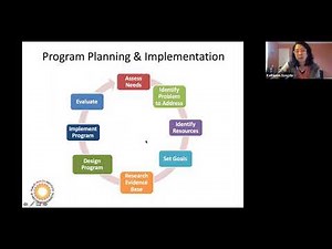 Designing a Program for Impact Workshop