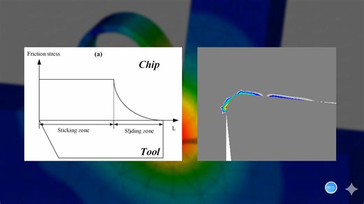 Deform二维切削后处理-刀具切屑接触压力