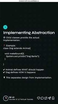 Java Abstraction Explained | OOP Tutorial for Beginners #programming #codeprep #coding #itstudents