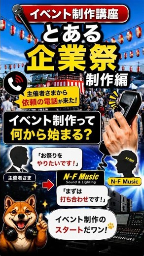 AI生成動画 音響講座「企業祭編」#音響 #Live #イベント #マイク #照明 #ミキサー #音楽 #九州 #大分 #パワーアンプ #コンプ ##デジ #音源 #作曲編曲 #制作