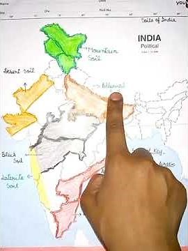 Soils of india || Mountain , Alluvial , Black , Desert , Laterite , red Soil || Class - 8 👍