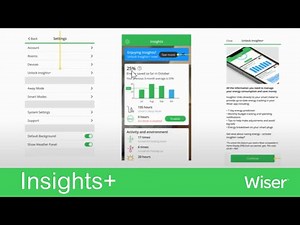How to use the Wiser App with Insights Plus