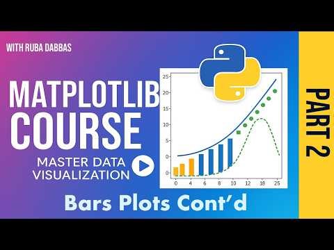 11. Matplotlib Bars Plots Cont'd - Part Two.