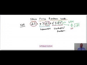 Stock Price Random Walk - GBM