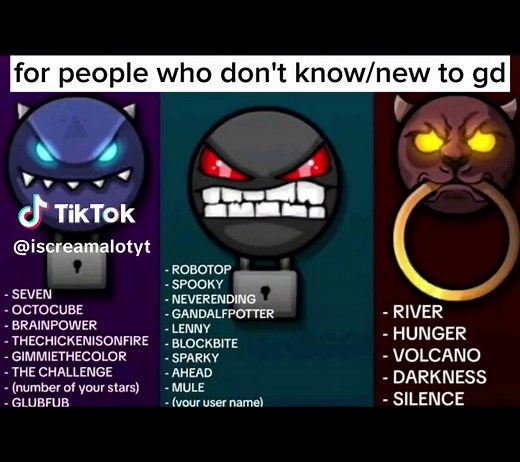 Geometry Dash Vault of Secrets Codes 2024