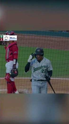 Red Sox Pitching Prospect Anthony Eyanson Strikes Out 6 in Pro Debut #baseball #milb #redsox