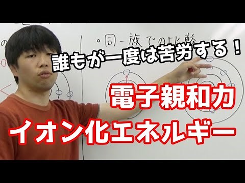 イオン化エネルギーと電子親和力【高校化学】