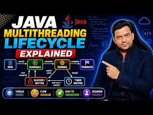 Java Multithreading Lifecycle Explained