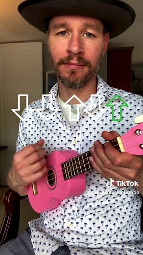 Riptide Ukulele strumming tutorial - Vance Joy #fyp #ukulele #strumming