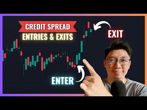 Credit Spread Trading SECRETS: How to Enter & Exit like a Pro