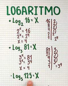 245K views · 13K reactions | ✅ Solucionar logaritmos fácil ✅ | Juegos Matemáticos | Facebook