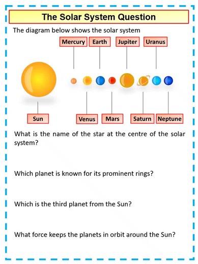 How to Answer a Level 1 GCSE Physics Question on The Solar System