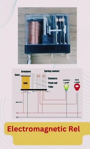 electromagnetic Relay working principles #electricalengineering #electricalindia #electrician