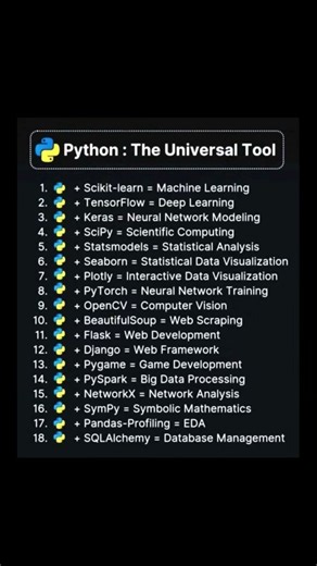 Python: The Universal Tool |#python #ai #ml #datascience #fullstack