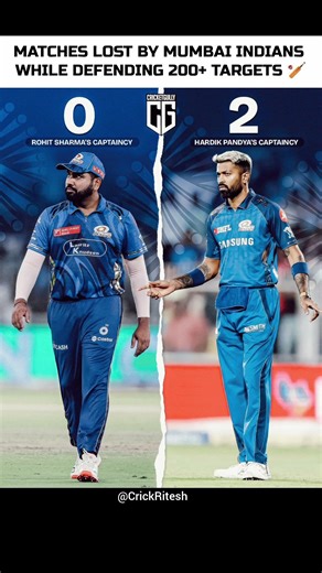 200+… Still Not Safe for MI 😬🏏