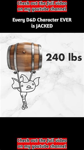 Every D&D Character EVER is JACKED