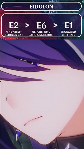 ACHERON BEST BUILD GUIDE WITH RELICS AND TEAMS