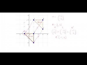 CSEC Maths - Transformations - Translations