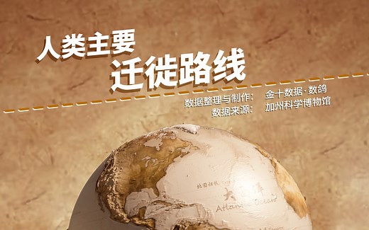 人类主要迁徙路线，看看我们从何而来