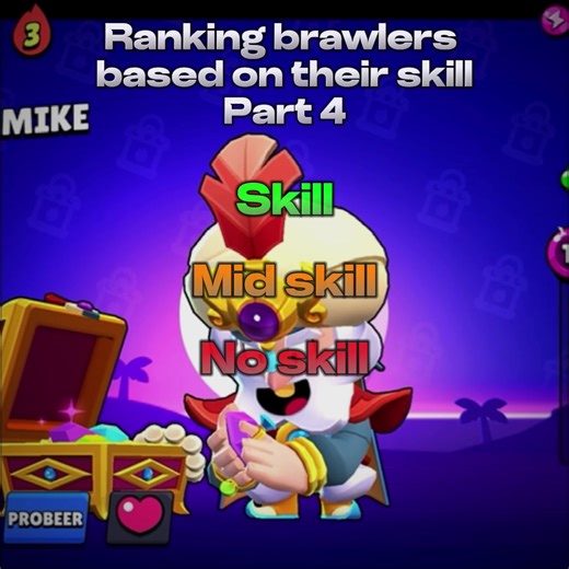Ranking brawlers based on their skill part 4 #brawlstars #brawlstarstiktok #brawlstarsgame #ranking #rankings