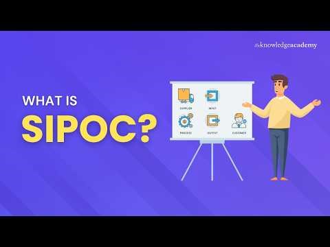 What Is SIPOC Diagram | SIPOC Diagram Explained Under 3 Min! | The Knowledge Academy