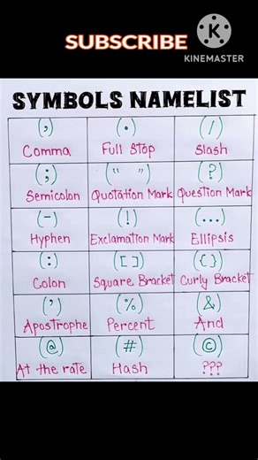 symbols #easyenglisheveryday #englishgrammar #education #englishlearning #vocabulary
