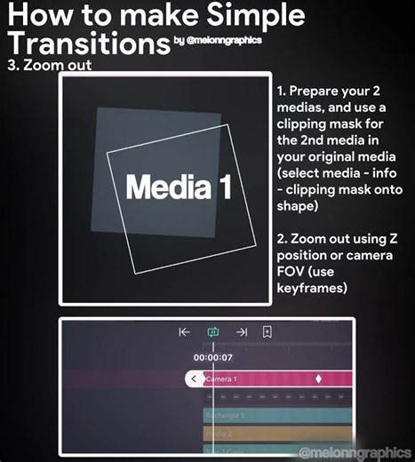 Simple Transition Ideas for Alight Motion // #motiongraphics #transition #tutorial #simple