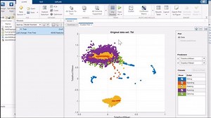 Machine Learning Made Easy: Finding a Model for Categorical Data